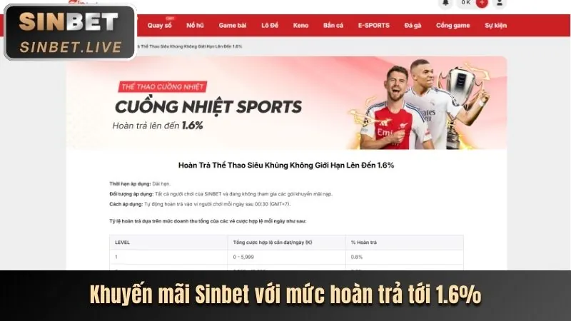 Khuyến mãi chào mừng 55win bet